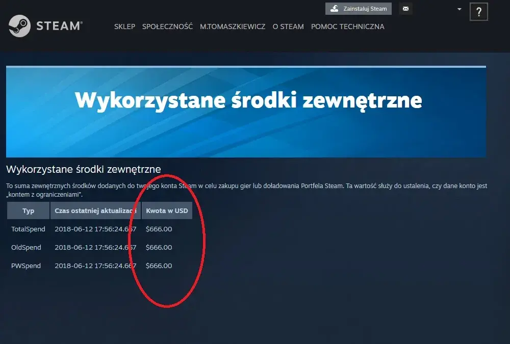 Jak łatwo sprawdzić, ile wydałeś na Steam – proste kroki dla każdego