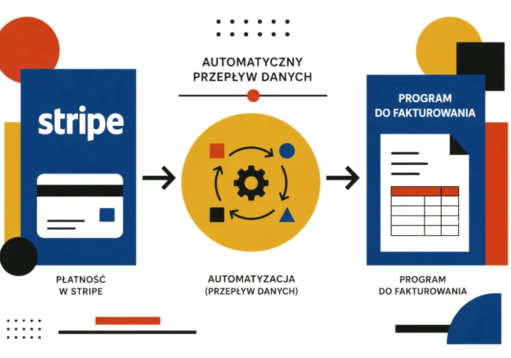 Stripe - co to jest i kiedy warto go wdrożyć?