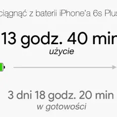 Pojemność baterii iPhone 6s – jak długo wytrzyma i co musisz wiedzieć