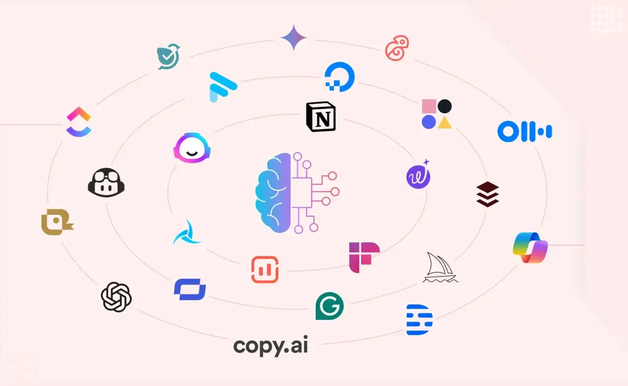 Centralny mózg AI otoczony ikonami narzędzi, symbolizującymi najlepsze AI.