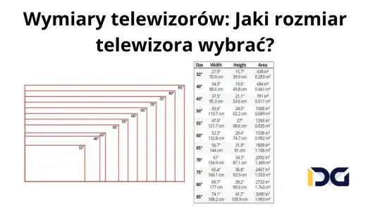 Wymiary telewizora 55 cali - ile miejsca trzeba zostawić?