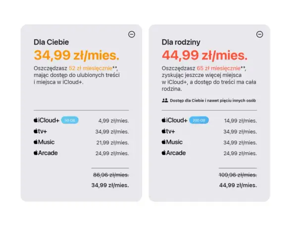 iCloud - co to jest, jak działa i ile kosztuje w Polsce