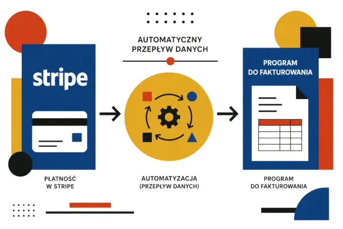 Stripe - co to jest i kiedy warto go wdrożyć?